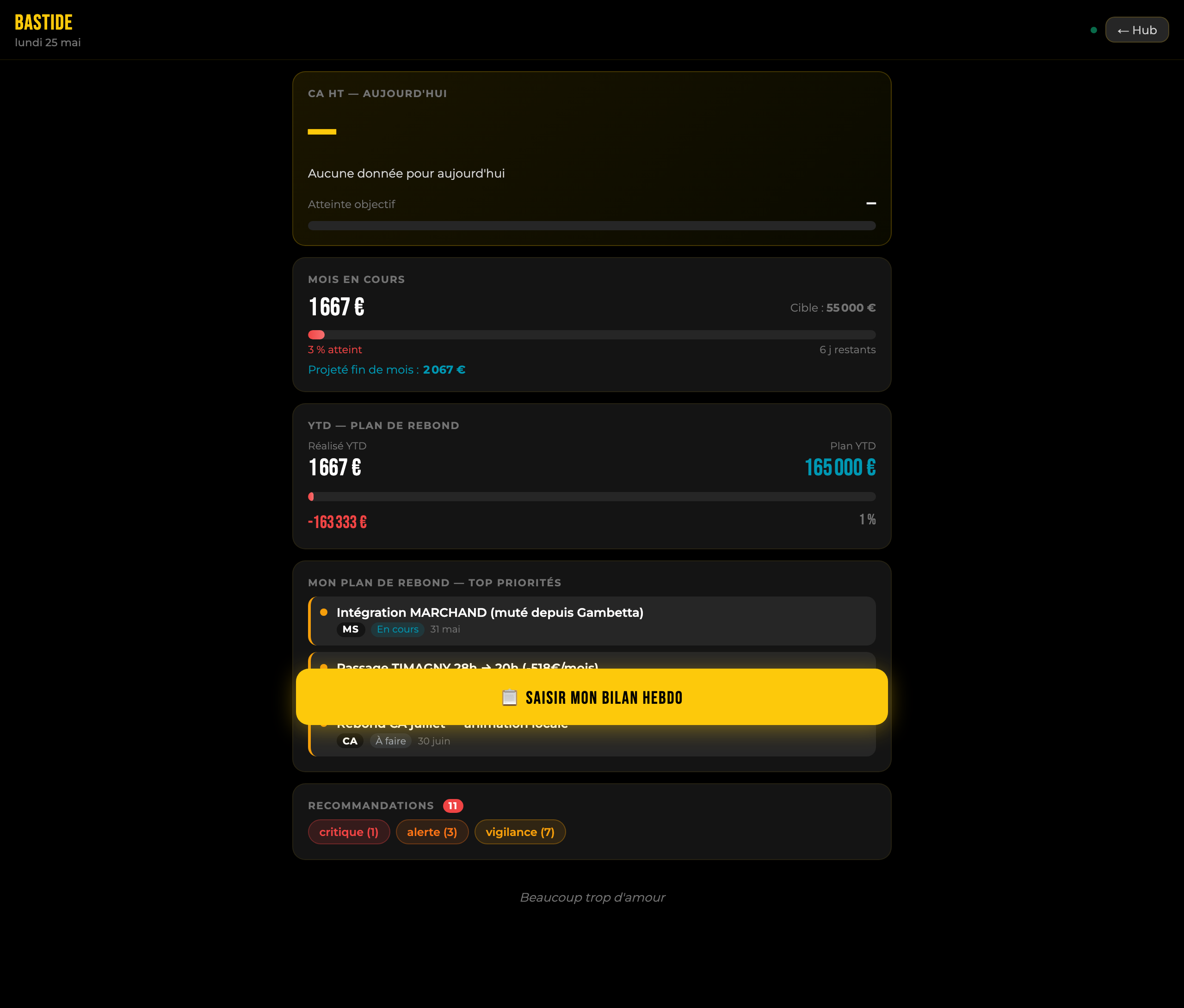 📱 capture · dashboard manager 4 blocs