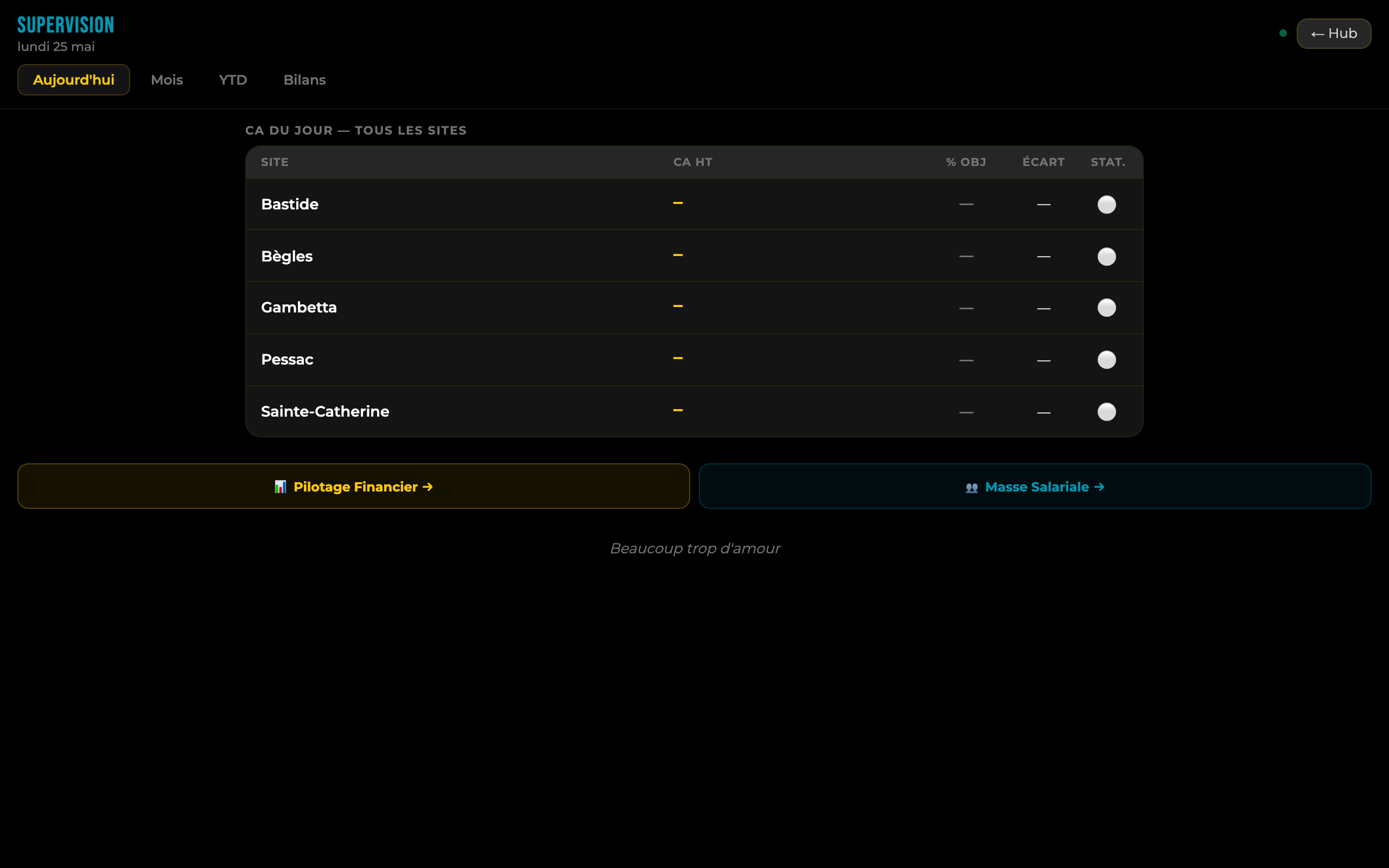 📱 capture · dashboard 5 cards horizontales